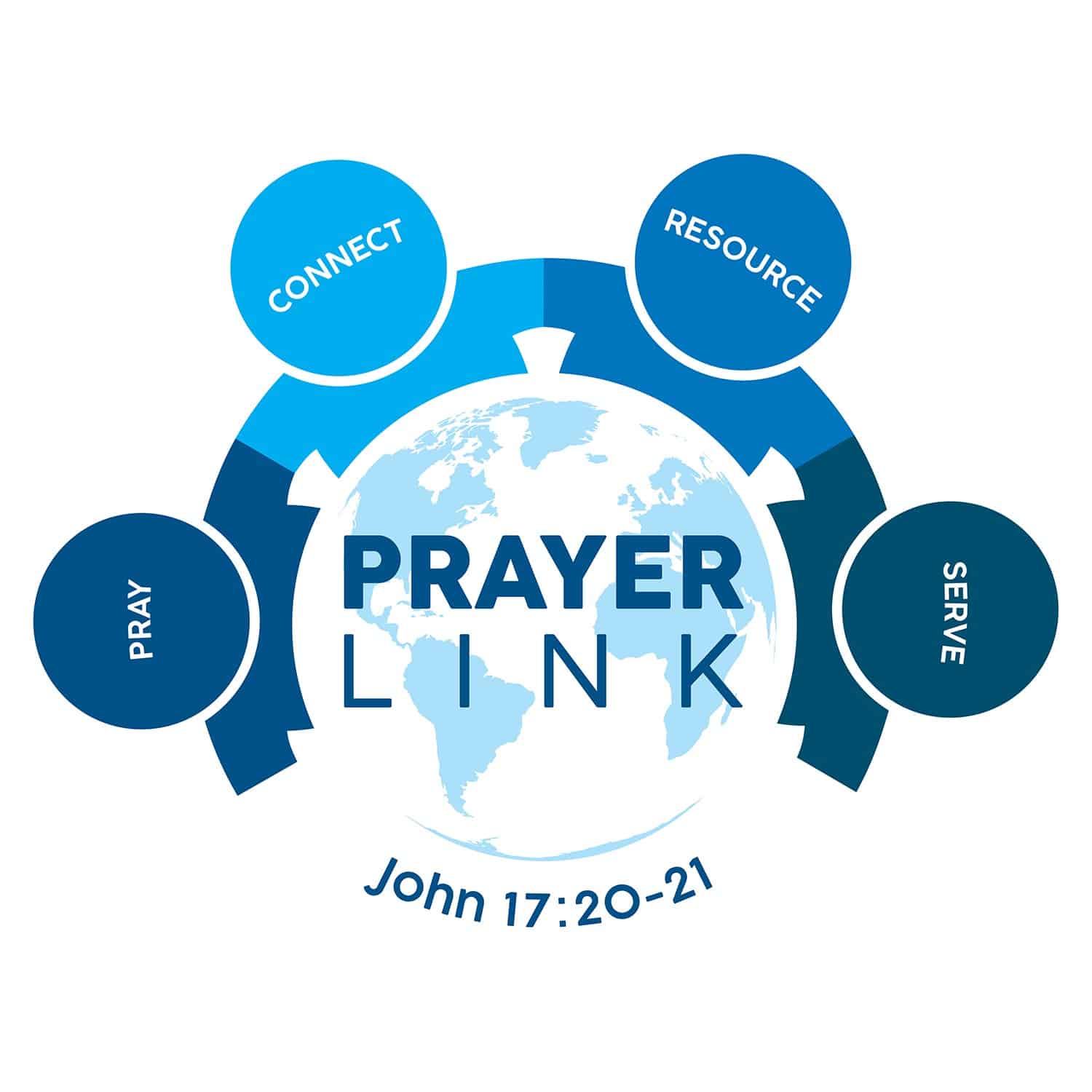 SBC Prayer Link
