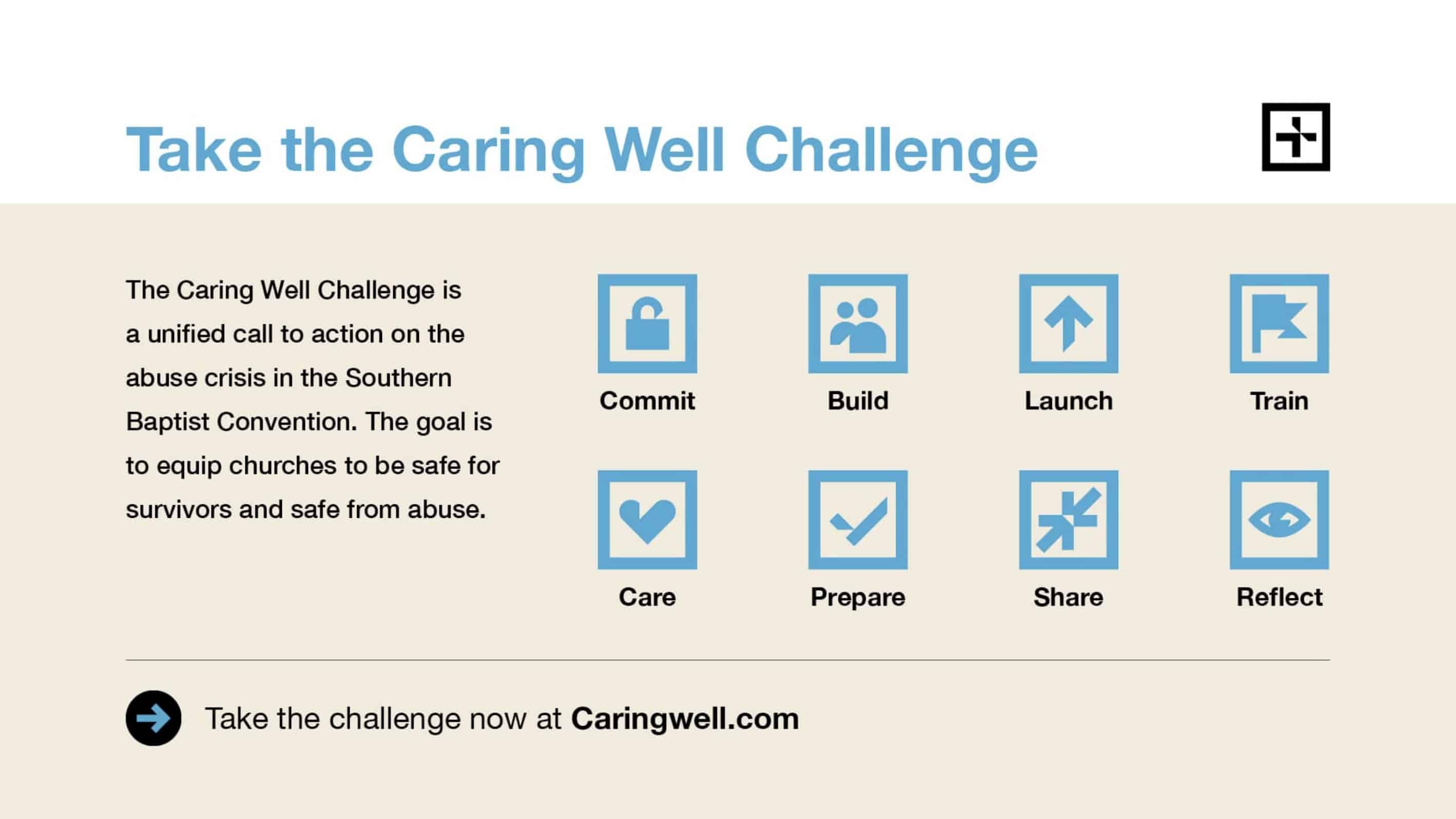Caring Well Challenge