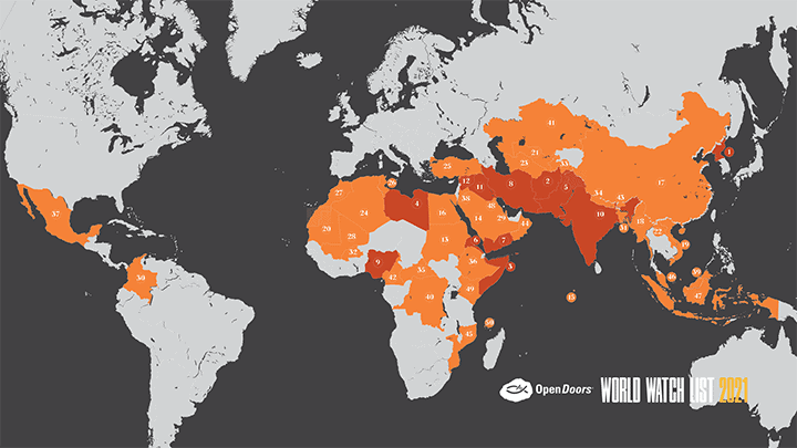 World Watch List