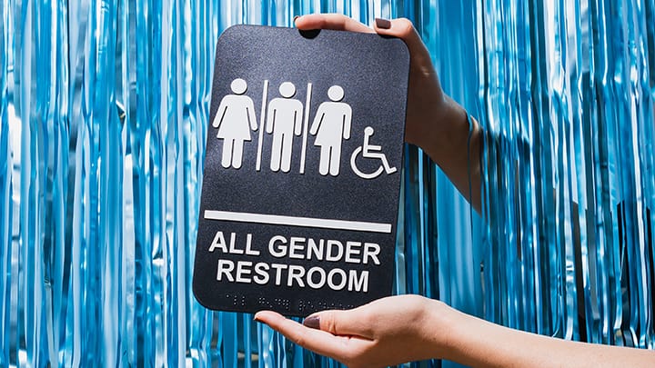 All Genders Restroom sign